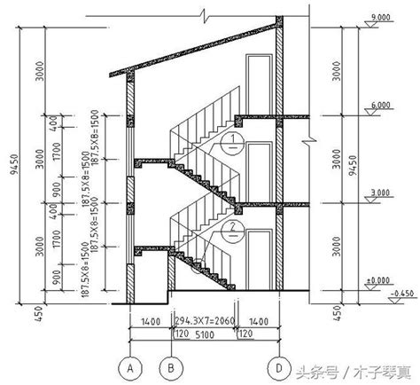 一般門寬|建築常用尺寸大全（門、窗篇）